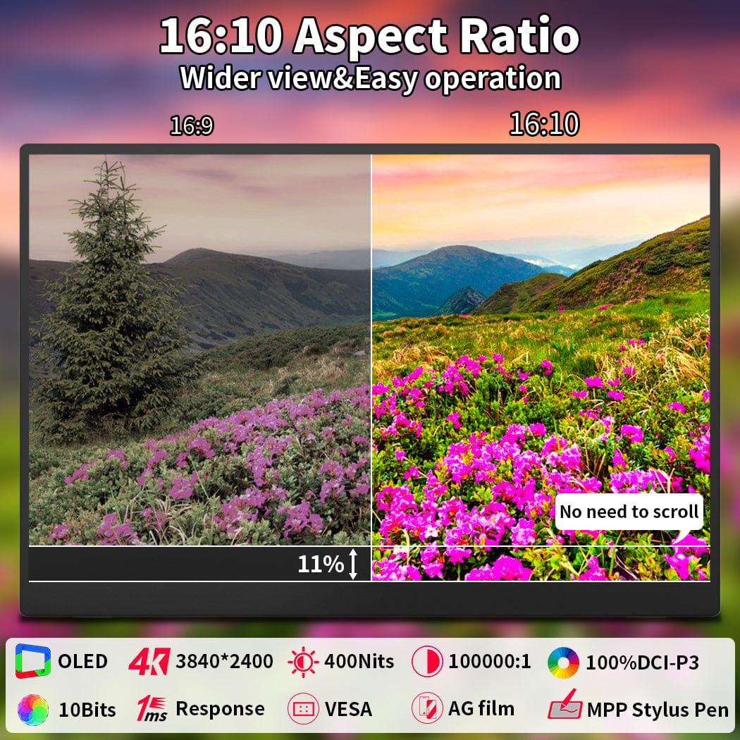 MageDok PI-X9 specs — OLED, 3840×2400, 100% DCI-P3