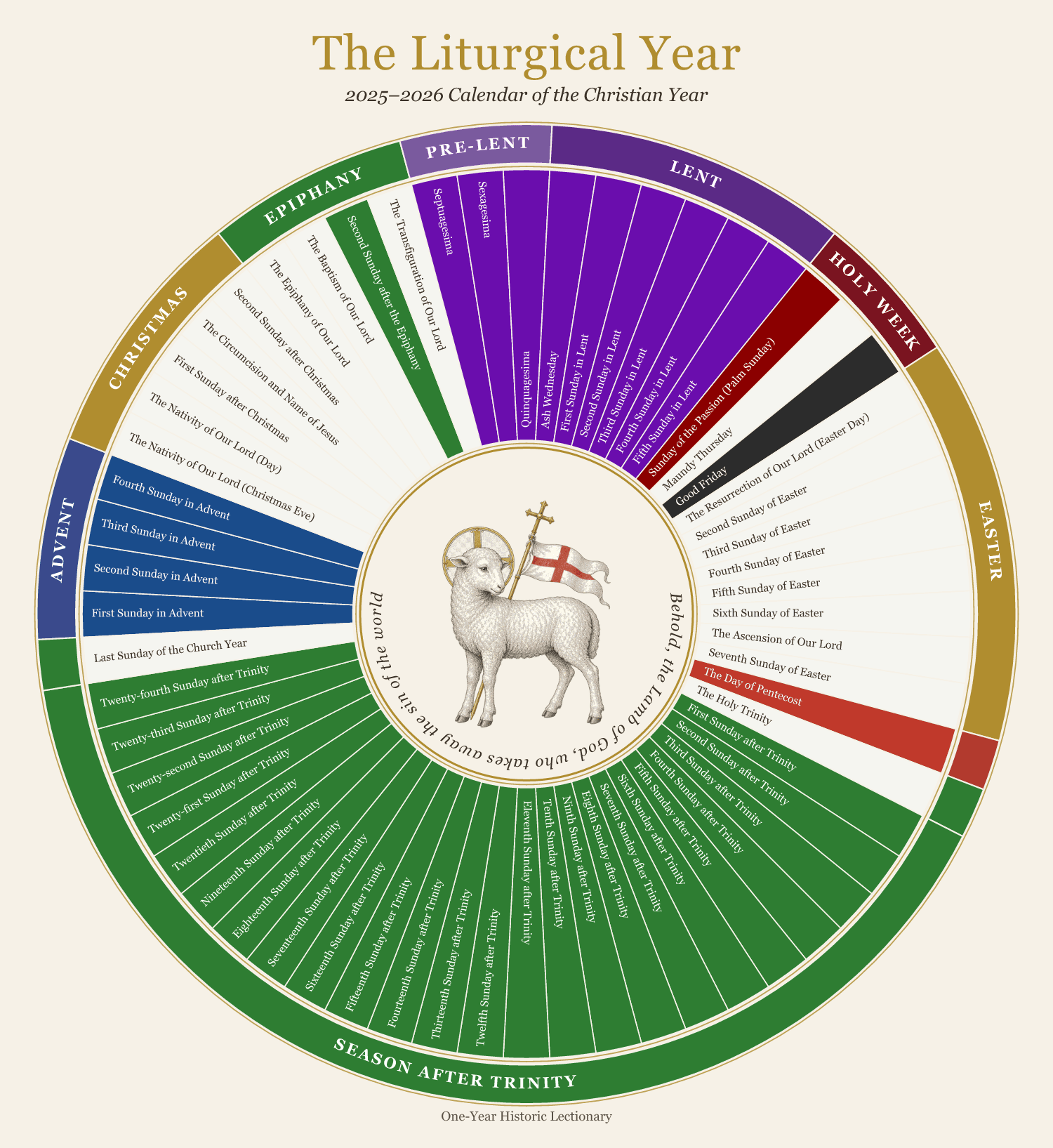The Liturgical Year drawn as a wheel, one-year historic lectionary, 2025–2026