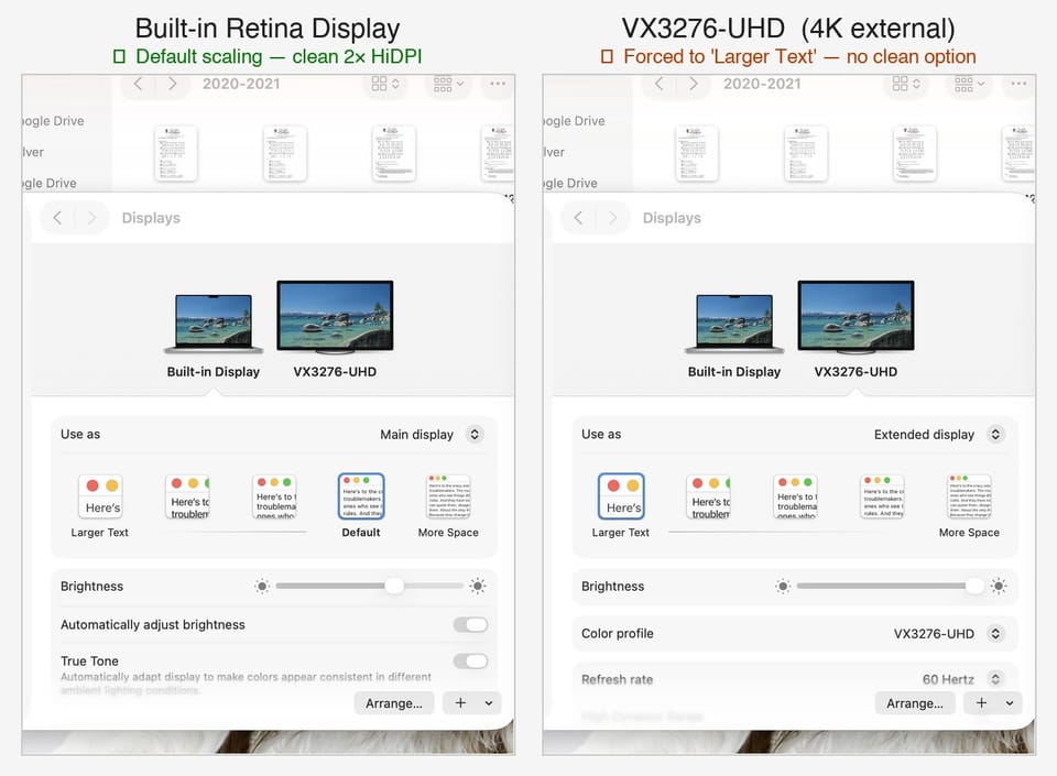 Another Piece on Why Your Mac Looks Wrong on a 4K Monitor — Even a Great One